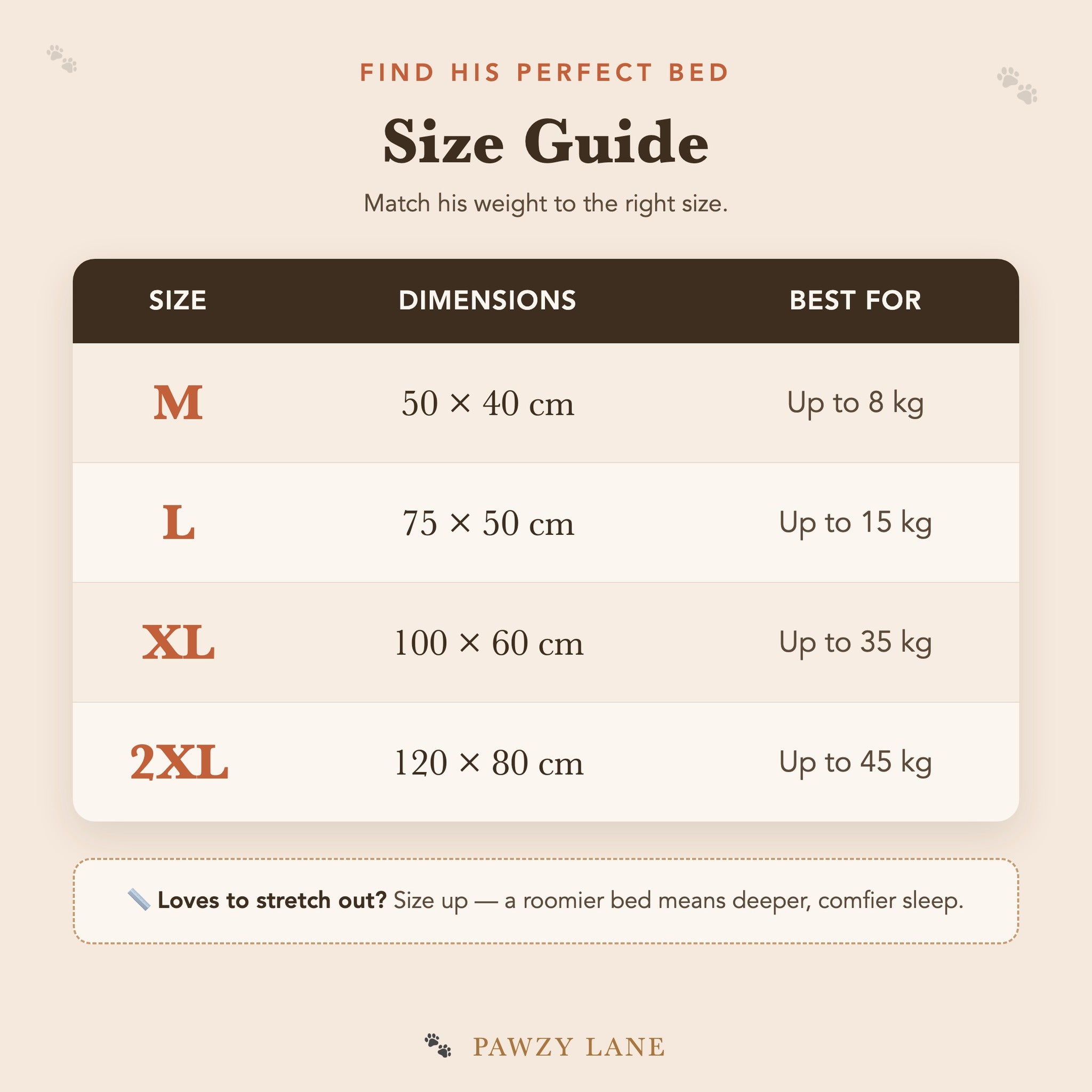 Pawzy Cloud Bed size guide — M, L, XL, 2XL by dimensions and dog weight
